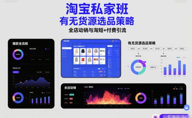 淘宝私家班,有无货源选品策略,高成功率爆款全流程打法,全店动销与淘短+付费引流(更新2026年5月22日)