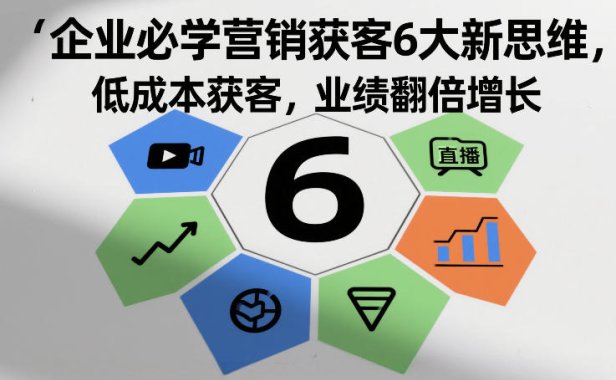 企业必学营销获客6大新思维,低成本获客,业绩翻倍增长
