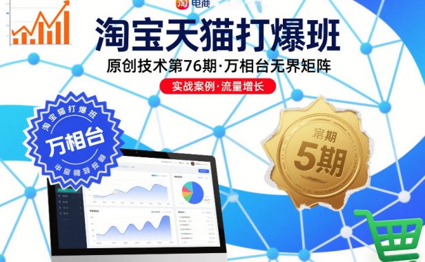 淘宝天猫打爆班原创技术第76期，万相台无界矩阵