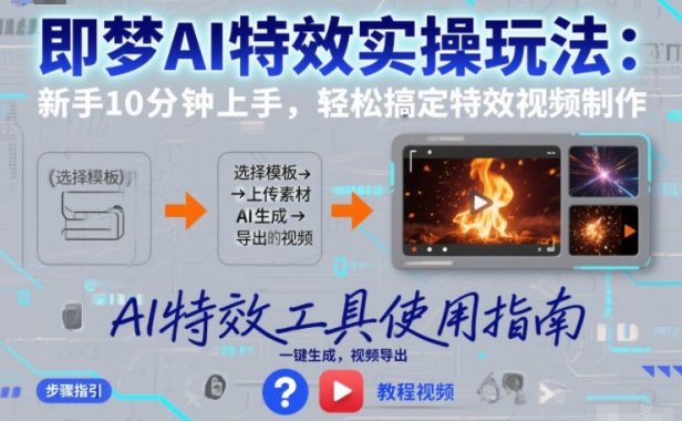 即梦AI特效实操玩法：新手10分钟上手，轻松搞定特效视频制作