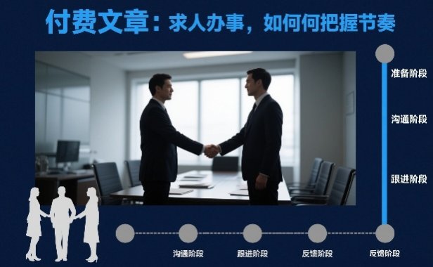 付费文章:求人办事,如何把握节奏