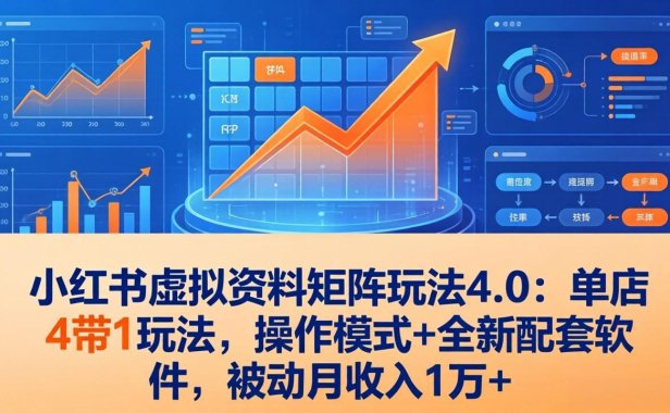 小红书虚拟资料矩阵玩法4.0：单店4带1玩法，操作模式+全新配套软件，被动月收入1万+