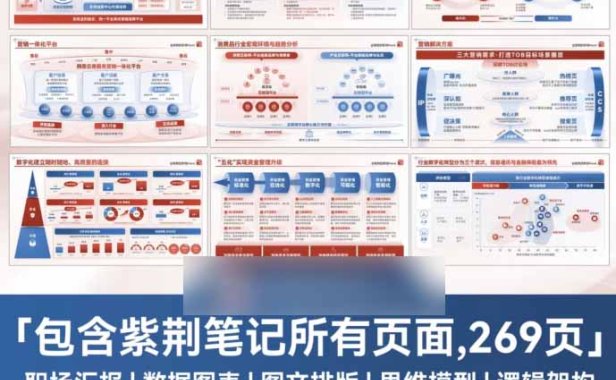 小红书虚拟项目特训班9.0,全面拥抱AI,批量产出原创PPT货源,单品/单店纯利润几万到几十W