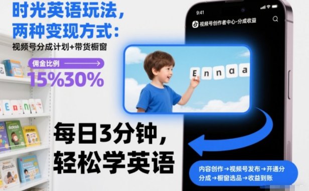 时光英语玩法,两种变现方式:视频号分成计划+带货橱窗