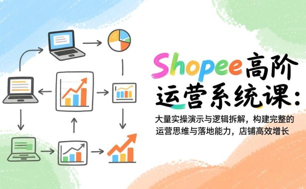 Shopee高阶运营系统课：大量实操演示与逻辑拆解，构建完整的运营思维与落地能力，店铺高效增长