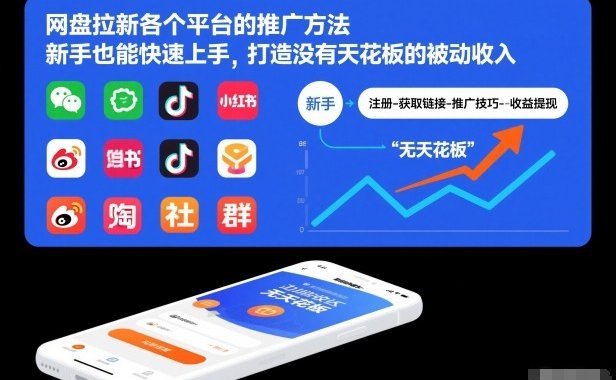 网盘拉新各个平台的推广方法,新手也能快速上手,打造没有天花板的被动收入