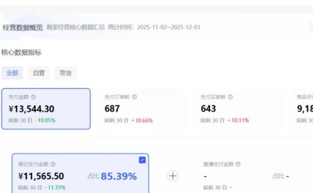 小红书虚拟矩阵：软件批量发笔记，单店100款，3个店同时操作(共71节)