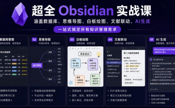 超全Obsidian实战课,涵盖数据库、思维导图、白板绘图、文献联动、AI生成,一站式搞定所有知识管理需求