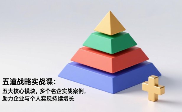 五道战略实战课：五大核心模块，多个名企实战案例，助力企业与个人实现持续增长