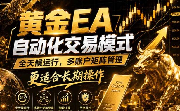 黄金EA量化：多窗口矩阵稳定运行，系统自动执行，收益空间持续放大