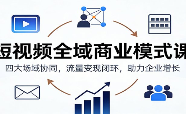 短视频全域商业模式课:四大场域协同,流量变现闭环,助力企业增长