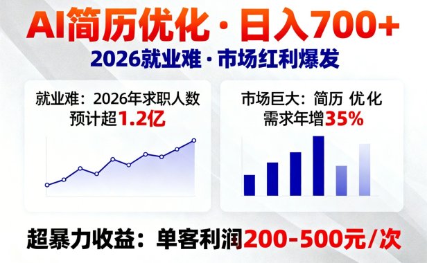 AI优化简历，日入700+，2026就业难，市场巨大，超暴力！