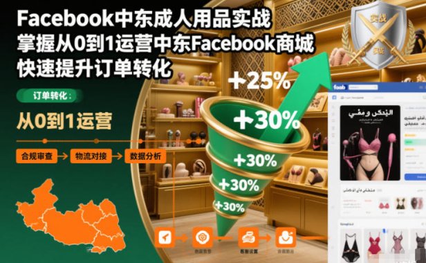 Facebook中东成人用品实战，掌握从0到1运营中东Facebook商城，快速提升订单转化