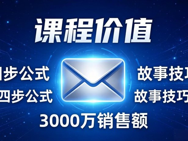 高效邮件销售课：15分钟写出高转化邮件，四步公式+故事技巧，3000万销售额玩法拆解
