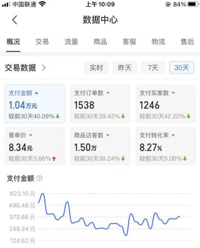 拼多多店铺虚拟项目,教科书式操作玩法,轻松月入1000