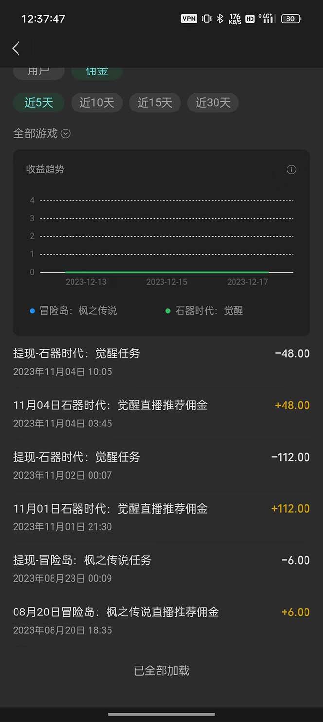 微信视频号无人直播零粉变现,全网首发每天暴力掘金四五百