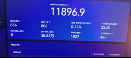 支付宝无人带货2.0高收益玩法,亲测单日收益1000+,小白必备项目