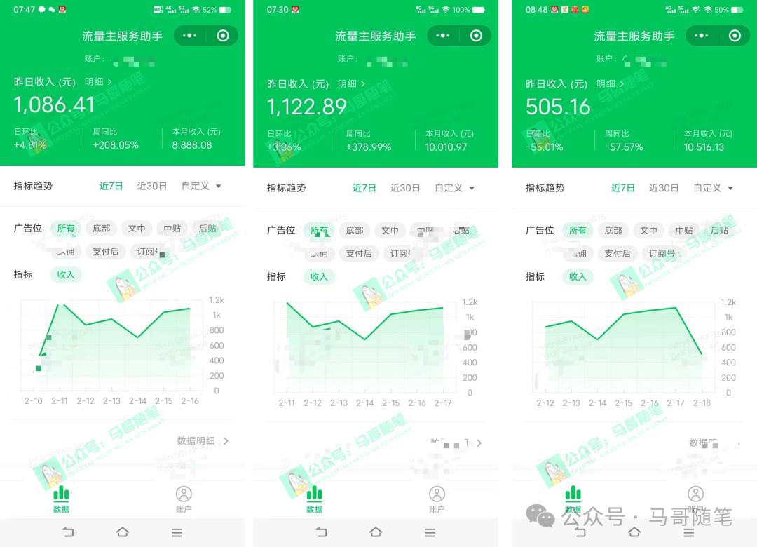 全网独家!AI掘金2.0,通过一个插件全自动输出爆文,粘贴复制矩阵操作,...