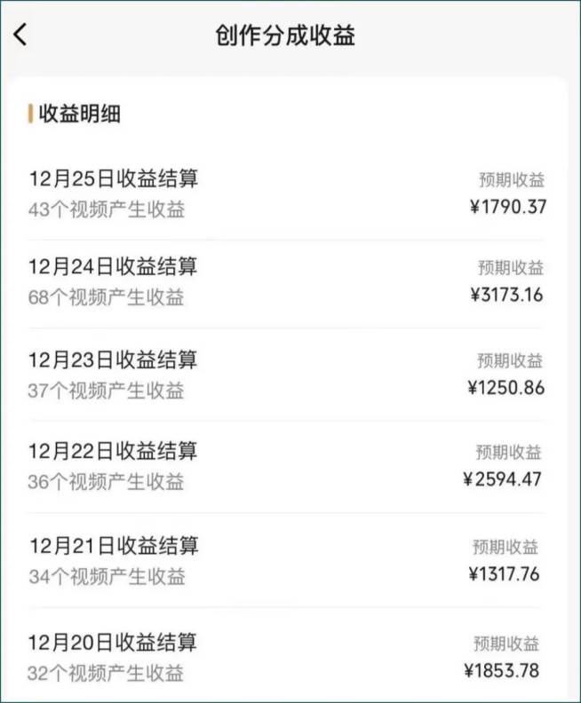 视频号数字人AI视频,条条爆款,一分钟搞定原创,躺赚8000+