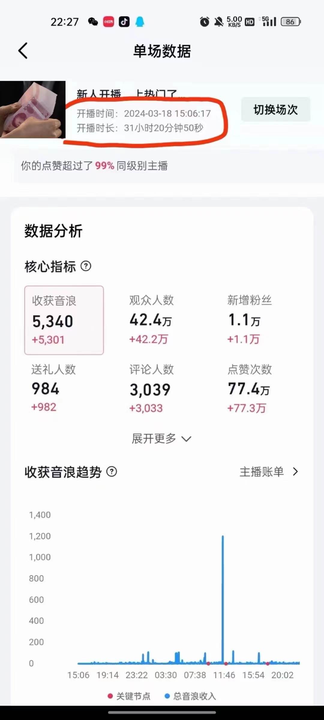 抖音24小时无人直播音乐,不违规,不封号纯撸音浪,小白实操当天日入1000+